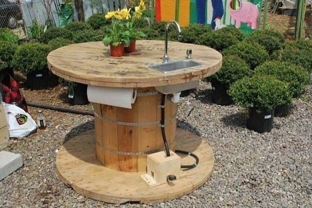 Creative Use of Recycled Pallet Cable Spools Creative Use of Recycled Pallet Cable Spools